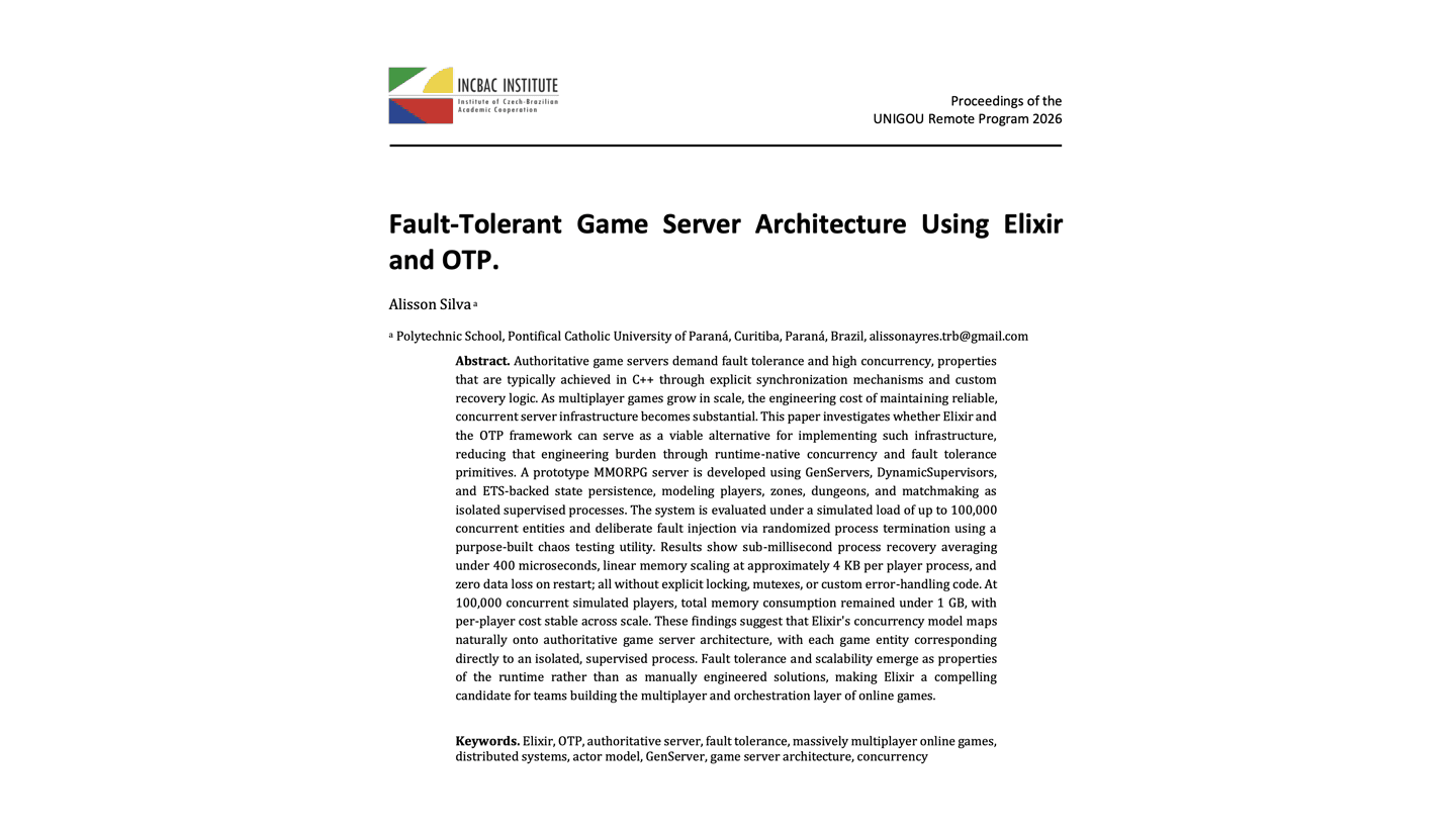 Primeira página do artigo "Fault-Tolerant Game Server Architecture Using Elixir and OTP", nos anais do UNIGOU Remote Program 2026
